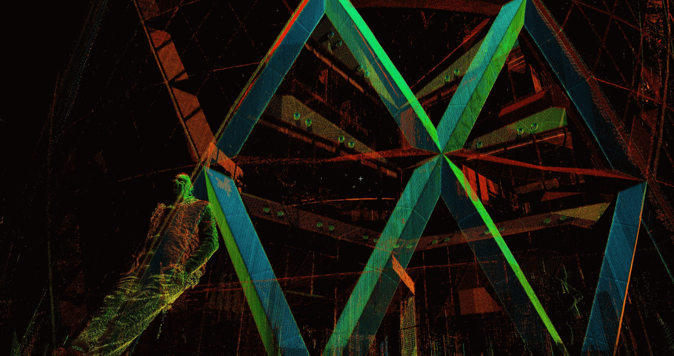 SCAN Gherkin