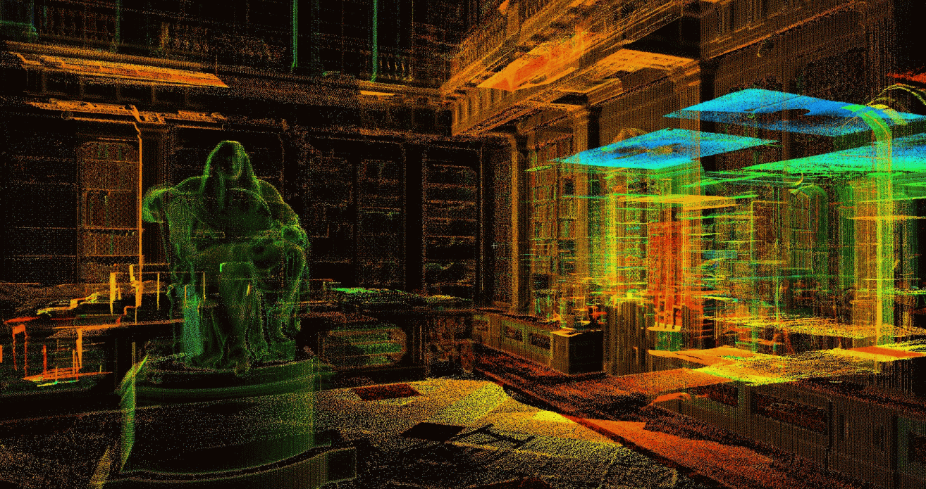 point clouds