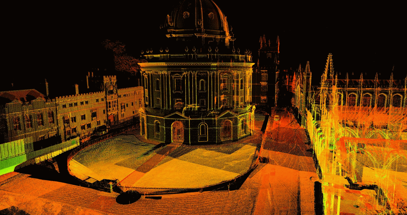 point clouds